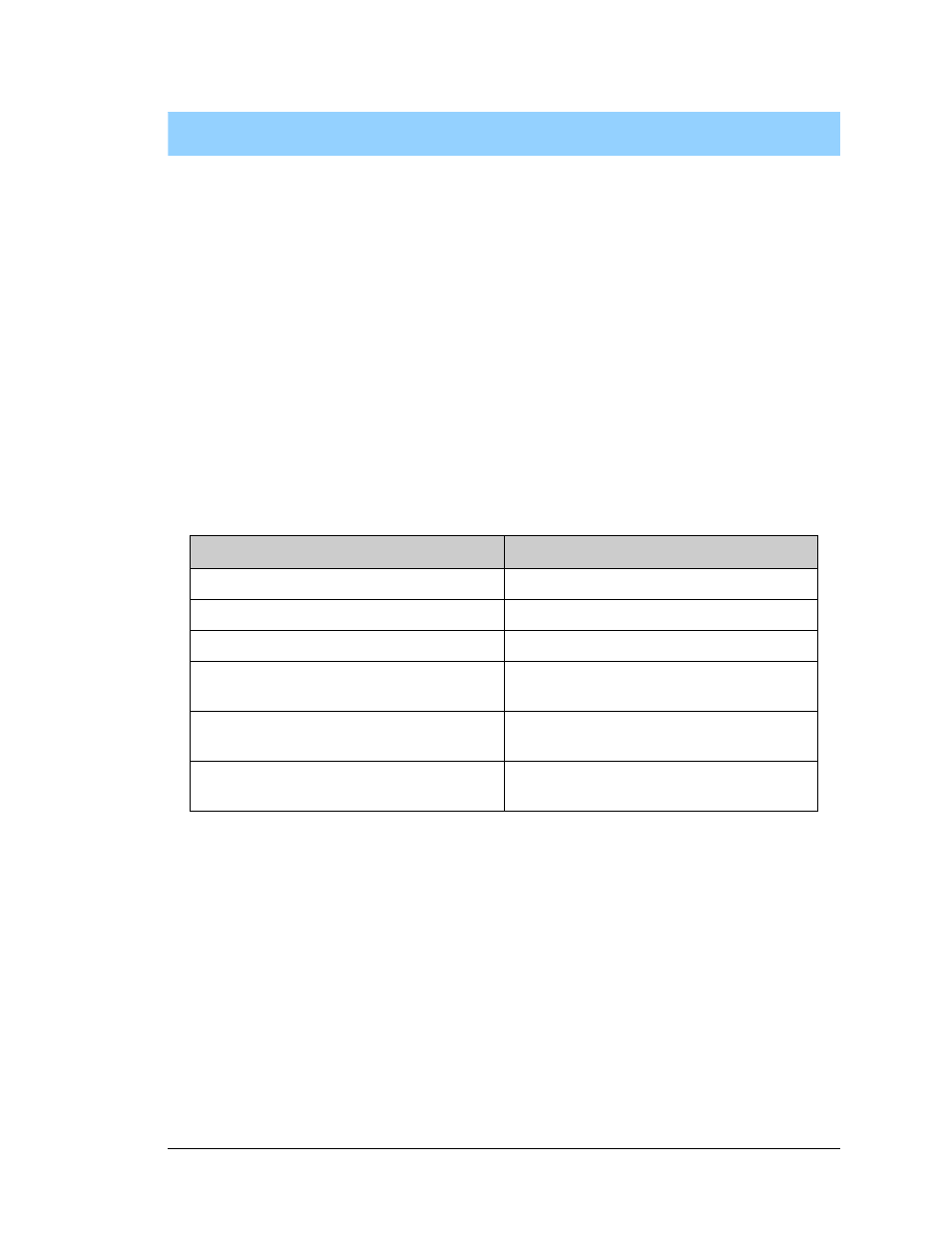 Appendix c. system/user mode, C. s, Ppendix | Ystem | Jameco Electronics Rabbit 3000 User Manual | Page 326 / 349