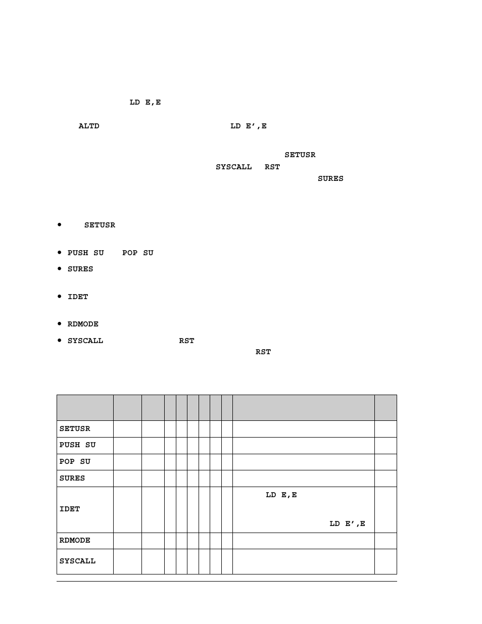 C.1 system/user mode opcodes | Jameco Electronics Rabbit 3000 User Manual | Page 327 / 349