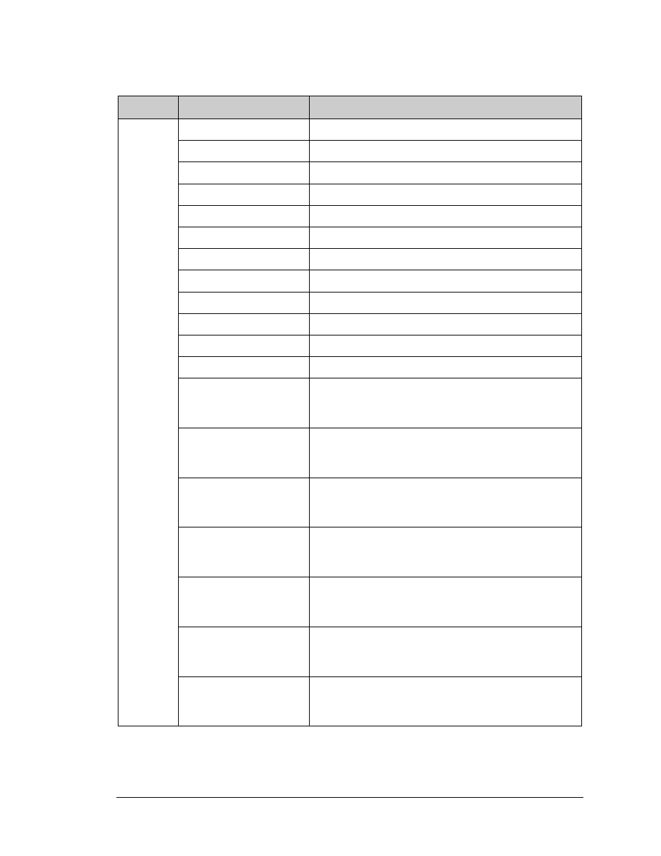Jameco Electronics Rabbit 3000 User Manual | Page 332 / 349