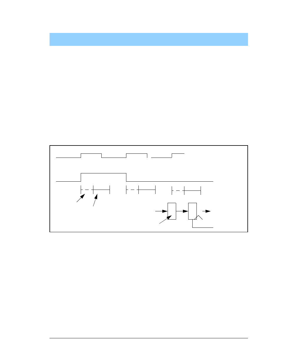 Rabbit capabilities, 1 precisely timed output pulses, Chapter 4. rabbit capabilities | Abbit, Apabilities | Jameco Electronics Rabbit 3000 User Manual | Page 58 / 349