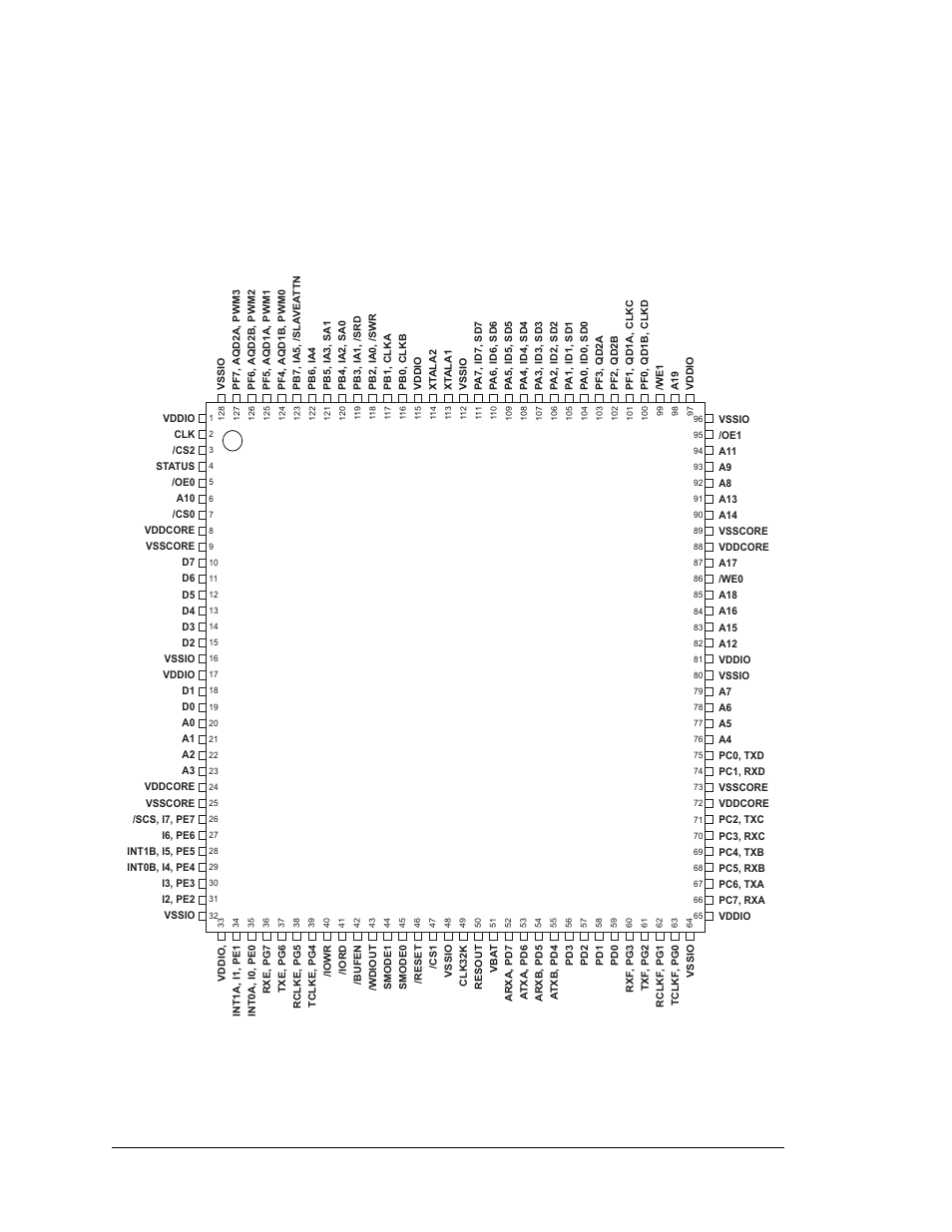 1 lqfp package, 1 pinout, Figure 5-1. package outline and pin assignments | Jameco Electronics Rabbit 3000 User Manual | Page 65 / 349