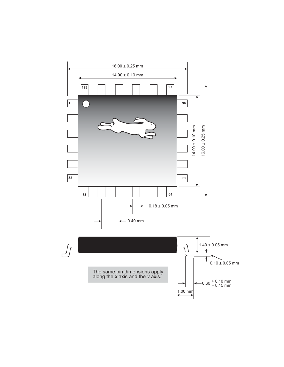 2 mechanical dimensions and land pattern | Jameco Electronics Rabbit 3000 User Manual | Page 66 / 349