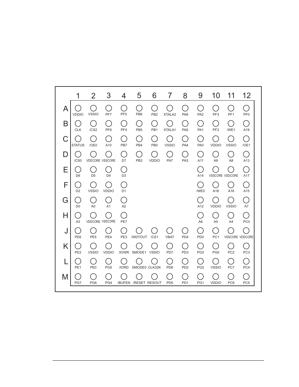 2 ball grid array package, 1 pinout | Jameco Electronics Rabbit 3000 User Manual | Page 68 / 349