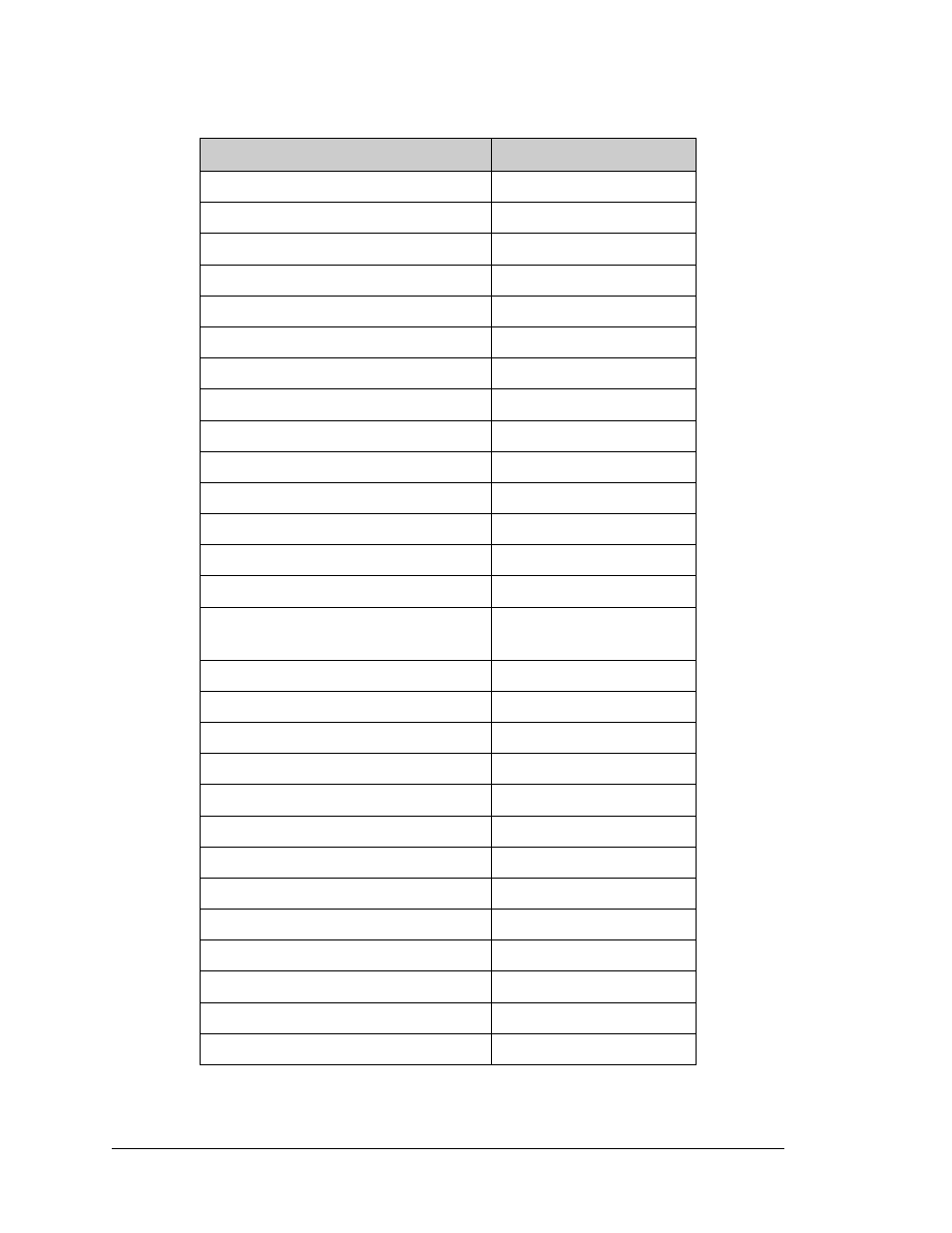 Jameco Electronics Rabbit 3000 User Manual | Page 81 / 349