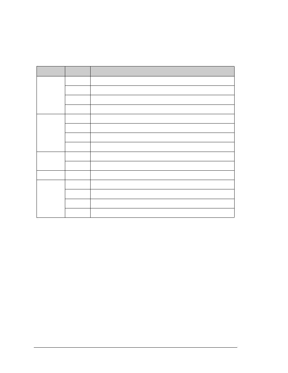 6 output pins clk, status, /wdtout, /bufen | Jameco Electronics Rabbit 3000 User Manual | Page 99 / 349