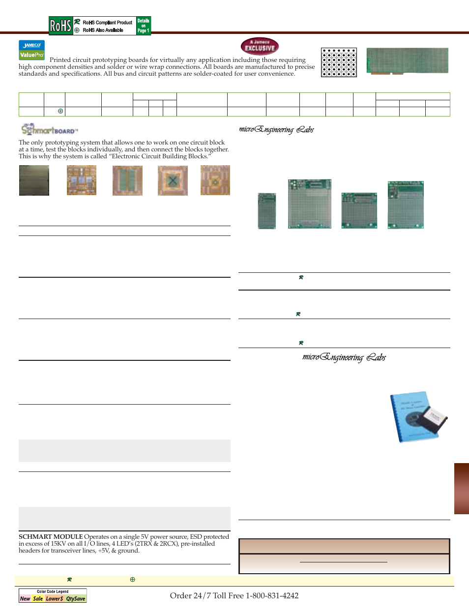 Jameco Electronics PICProto Prototyping Boards User Manual | 1 page