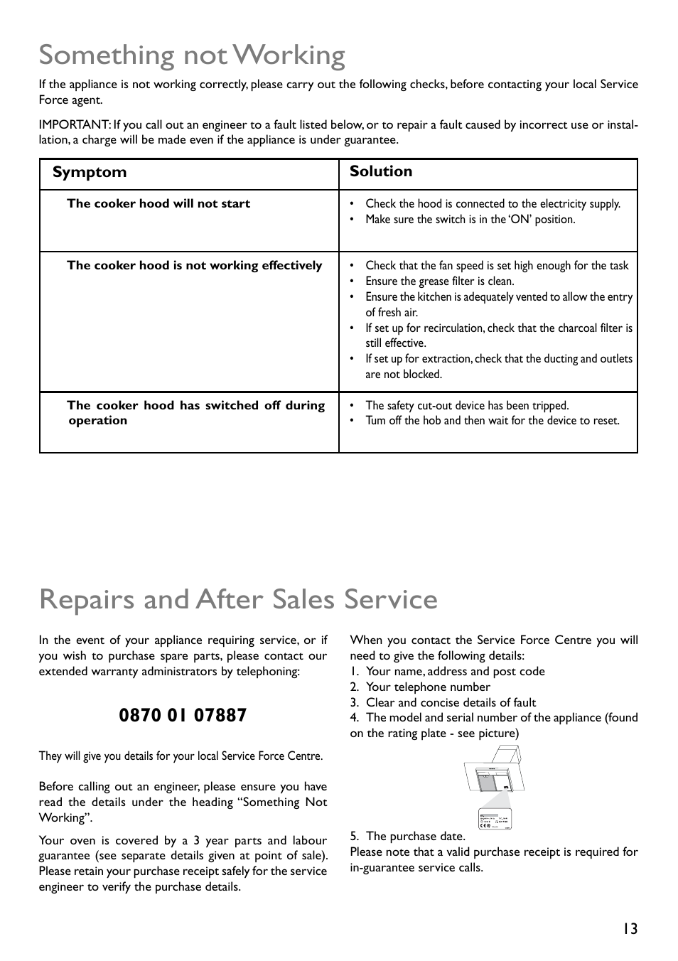 John Lewis JLBIHD603 User Manual | Page 13 / 16