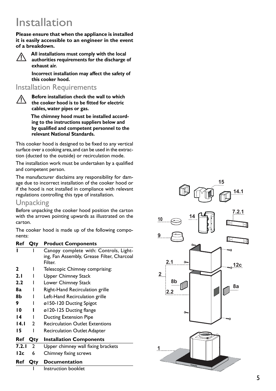 Installation, Installation requirements, Unpacking | John Lewis JLBIHD603 User Manual | Page 5 / 16