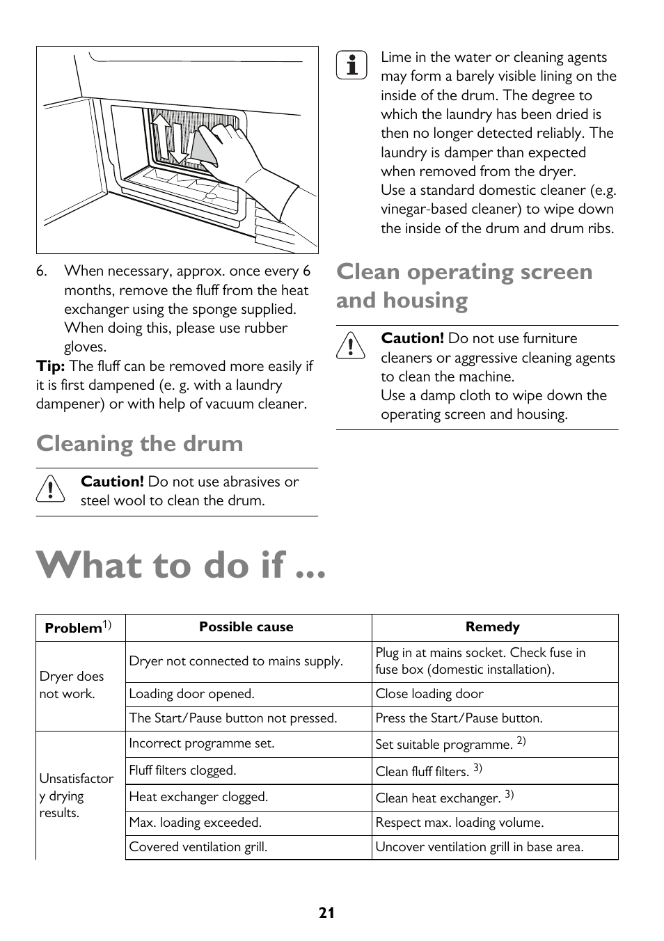 What to do if, Cleaning the drum, Clean operating screen and housing | John Lewis JLTDH15 User Manual | Page 21 / 32