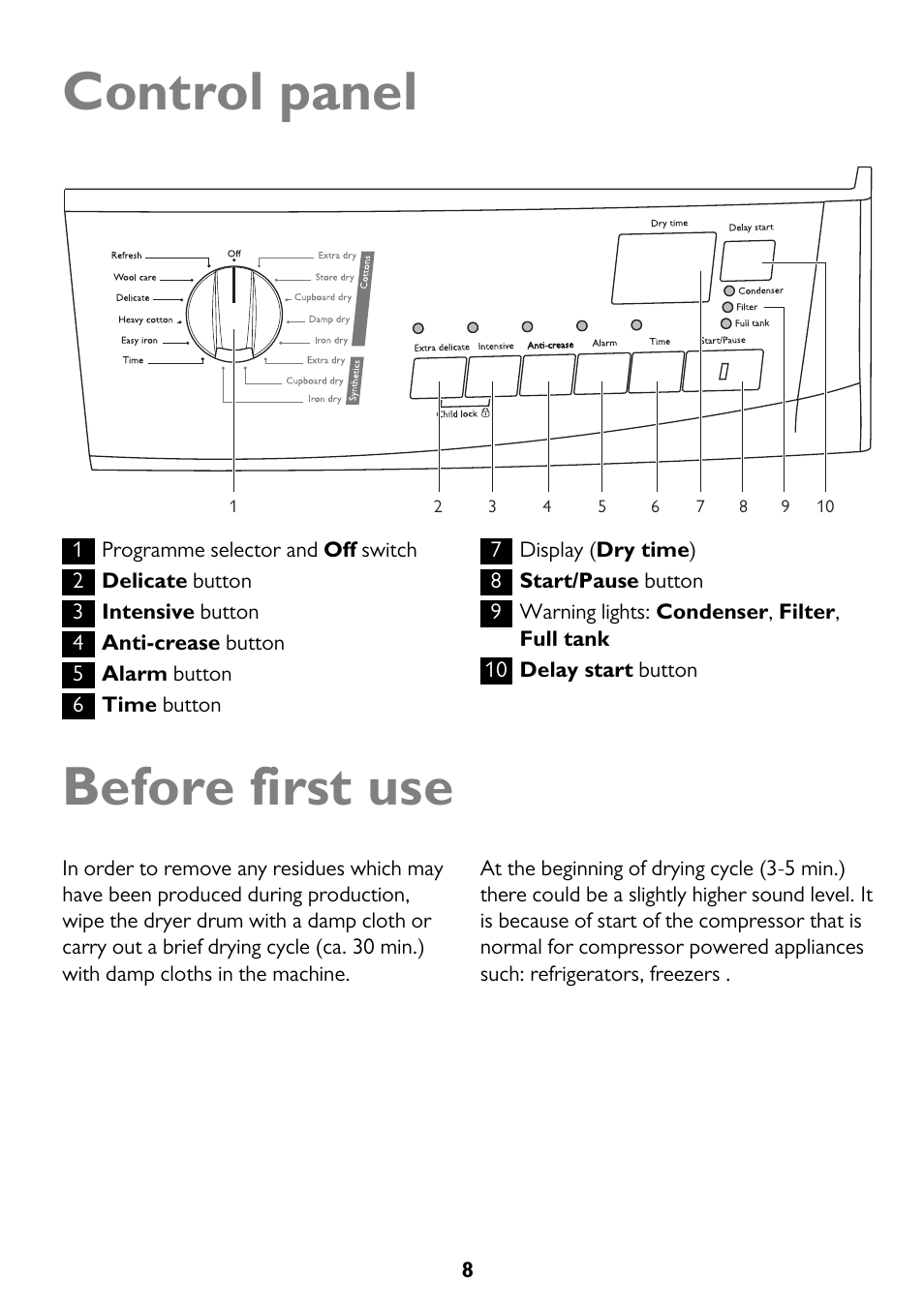 Control panel, Before first use | John Lewis JLTDH15 User Manual | Page 8 / 32