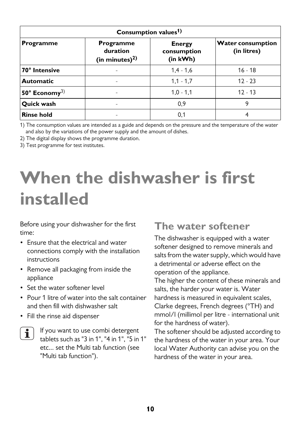 When the dishwasher is first installed, The water softener | John Lewis JLDWS1208 User Manual | Page 10 / 36