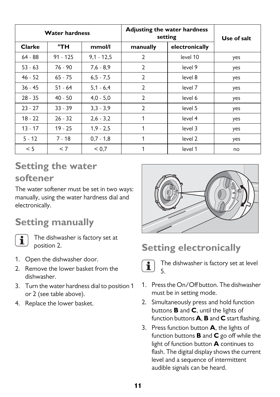 Setting the water softener, Setting manually, Setting electronically | John Lewis JLDWS1208 User Manual | Page 11 / 36