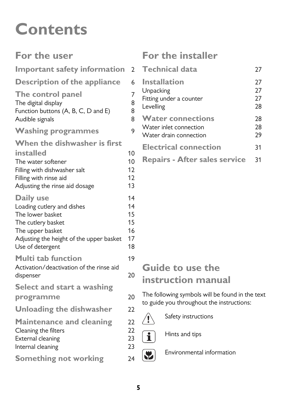 John Lewis JLDWS1208 User Manual | Page 5 / 36