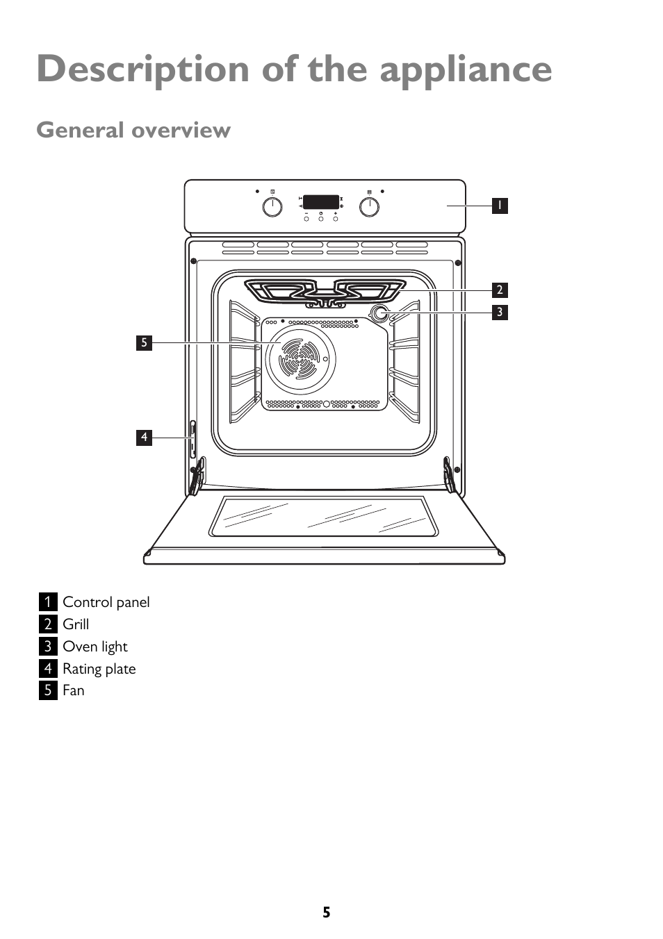 Description of the appliance, General overview | John Lewis JLBIOS661 User Manual | Page 5 / 32