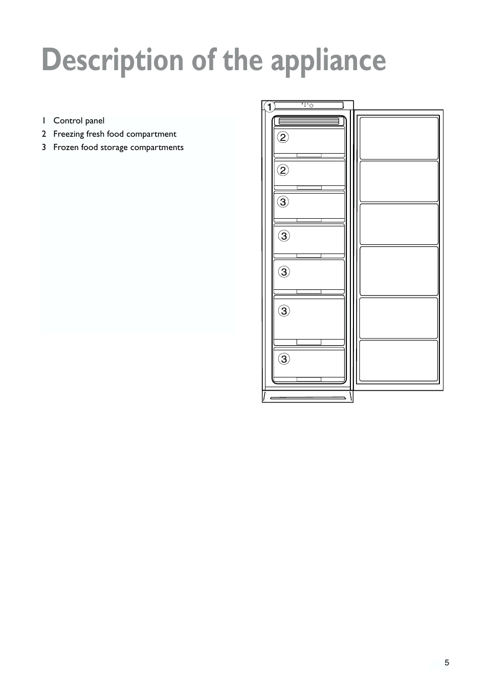 Description of the appliance | John Lewis JLFZW1810 User Manual | Page 5 / 20