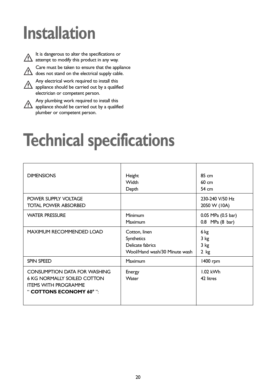 Installation technical specifications | John Lewis JLBIWM 1402 User Manual | Page 20 / 28