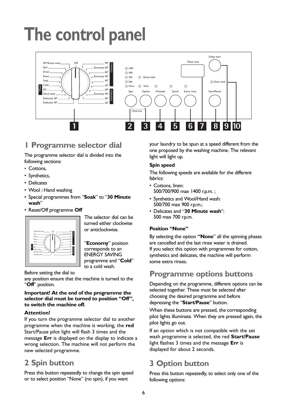 The control panel, 1 programme selector dial, 2 spin button | Programme options buttons, 3 option button, Cottons, • synthetics, • delicates • wool | John Lewis JLBIWM 1402 User Manual | Page 6 / 28
