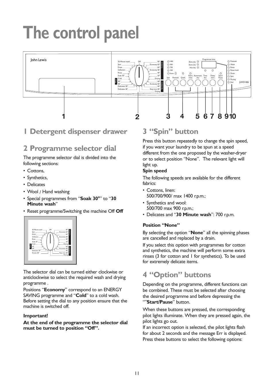 The control panel, 3 “spin” button, 4 “option” buttons | John Lewis JLWD 1406 1400 User Manual | Page 11 / 31