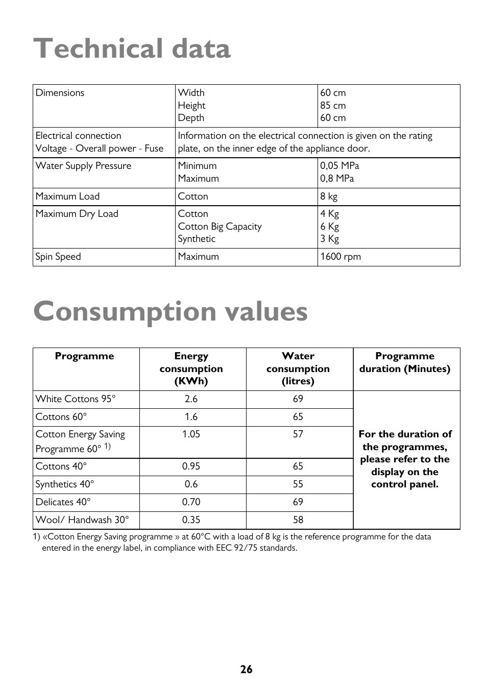 Technical data, Consumption values | John Lewis JLWD 1610 User Manual | Page 26 / 44