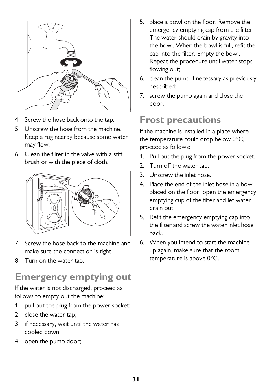 Emergency emptying out, Frost precautions | John Lewis JLWD 1610 User Manual | Page 31 / 44