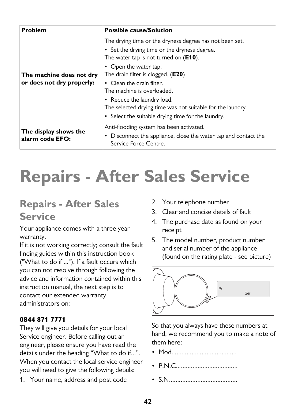 Repairs - after sales service | John Lewis JLWD 1610 User Manual | Page 42 / 44