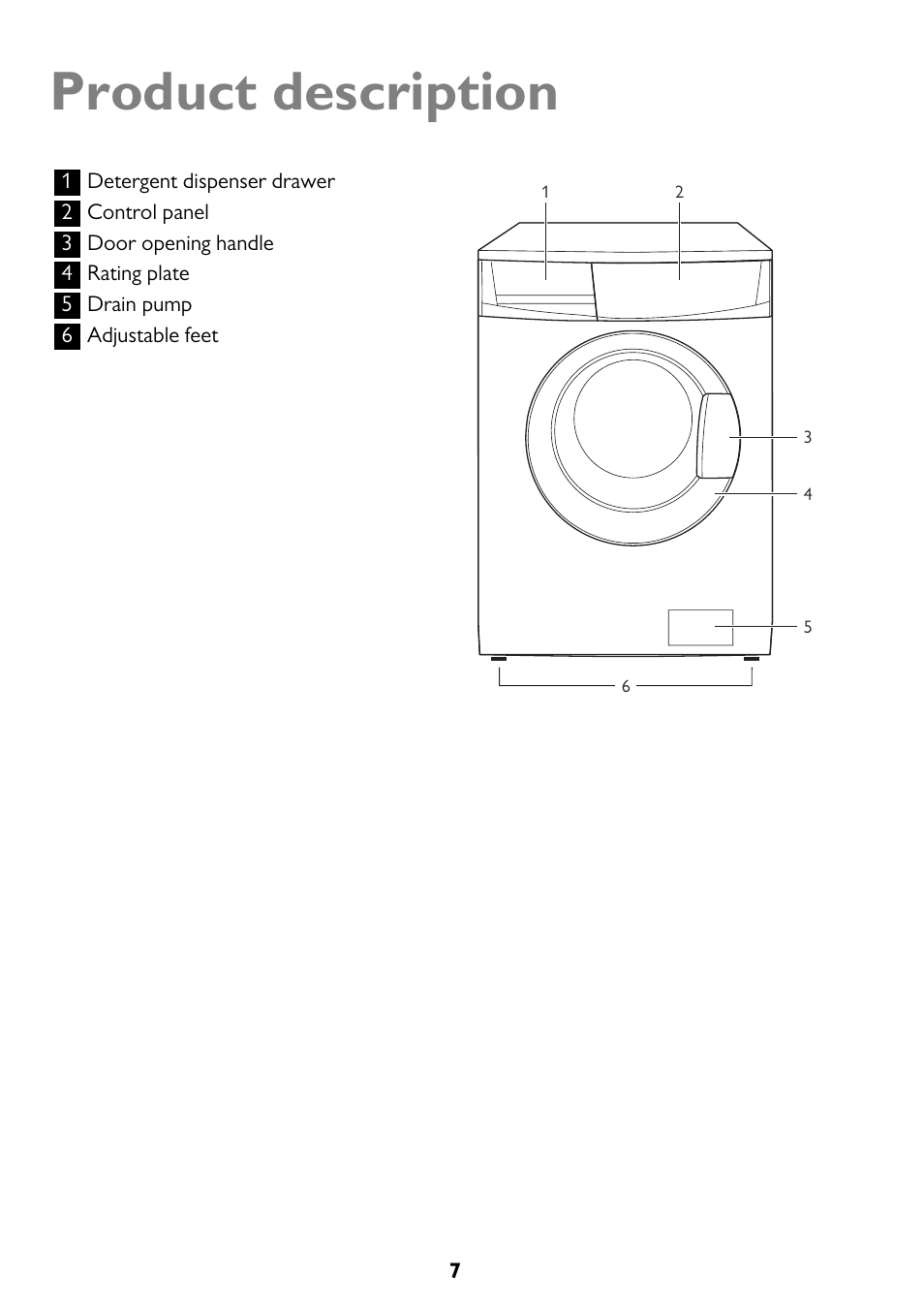Product description | John Lewis JLWD 1610 User Manual | Page 7 / 44
