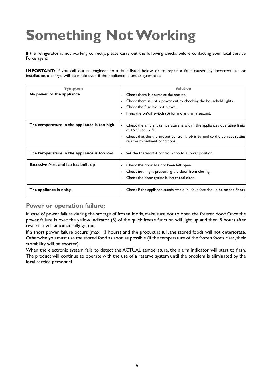Something not working, Power or operation failure | John Lewis JLUCFZW6002 User Manual | Page 16 / 20