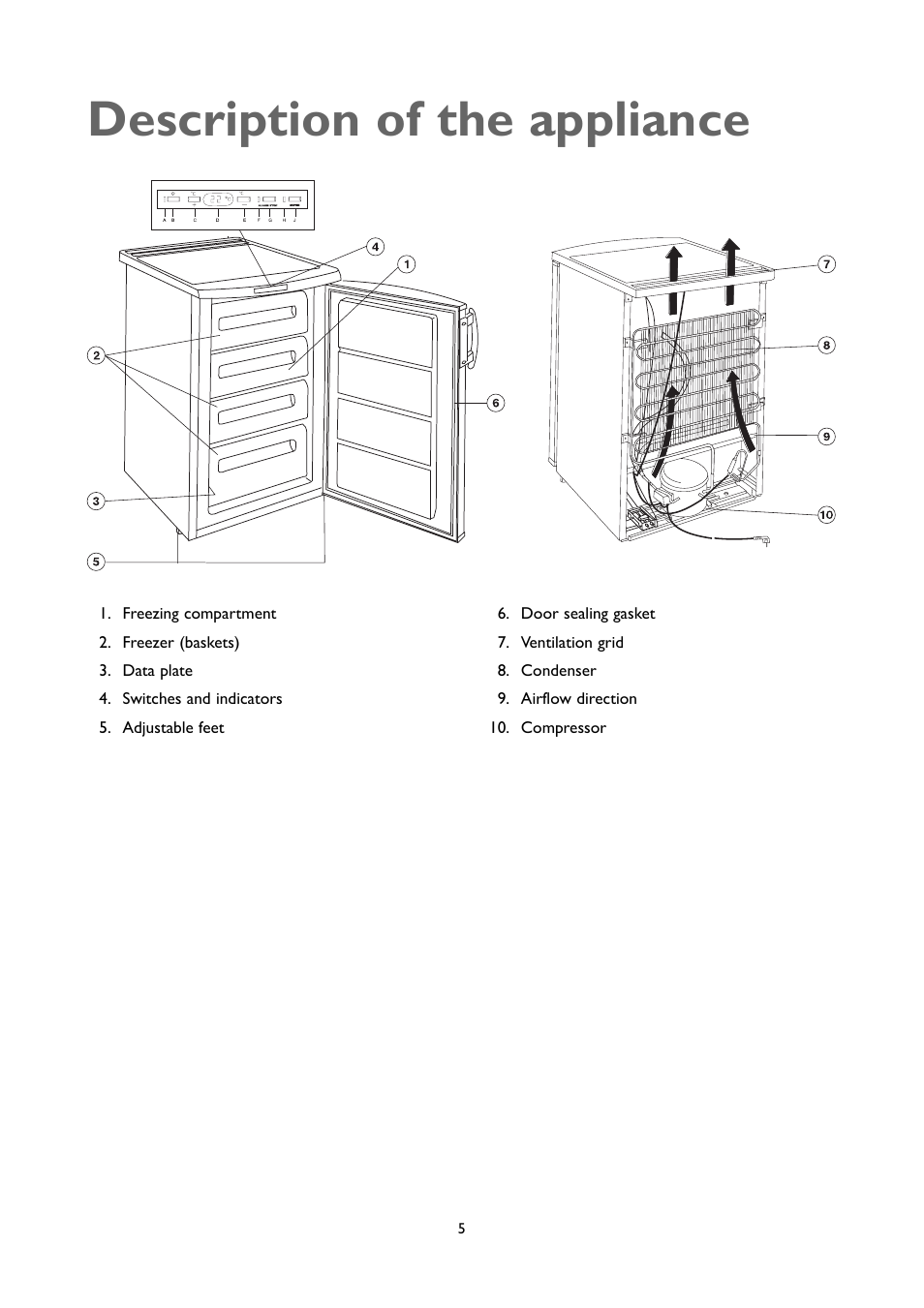 Description of the appliance | John Lewis JLUCFZW6002 User Manual | Page 5 / 20