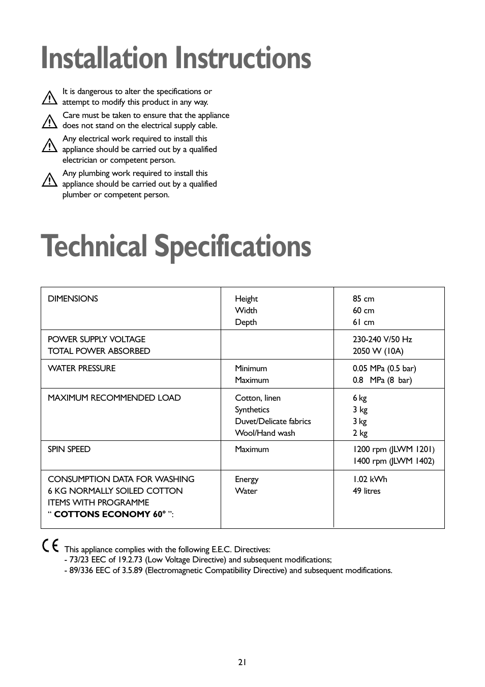 Installation instructions technical specifications | John Lewis JLWM1201 User Manual | Page 21 / 26