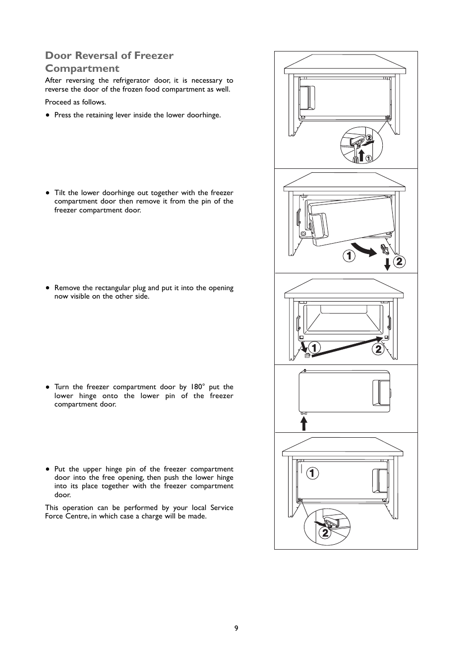 Door reversal of freezer compartment | John Lewis JLUCFRW6001 User Manual | Page 9 / 20