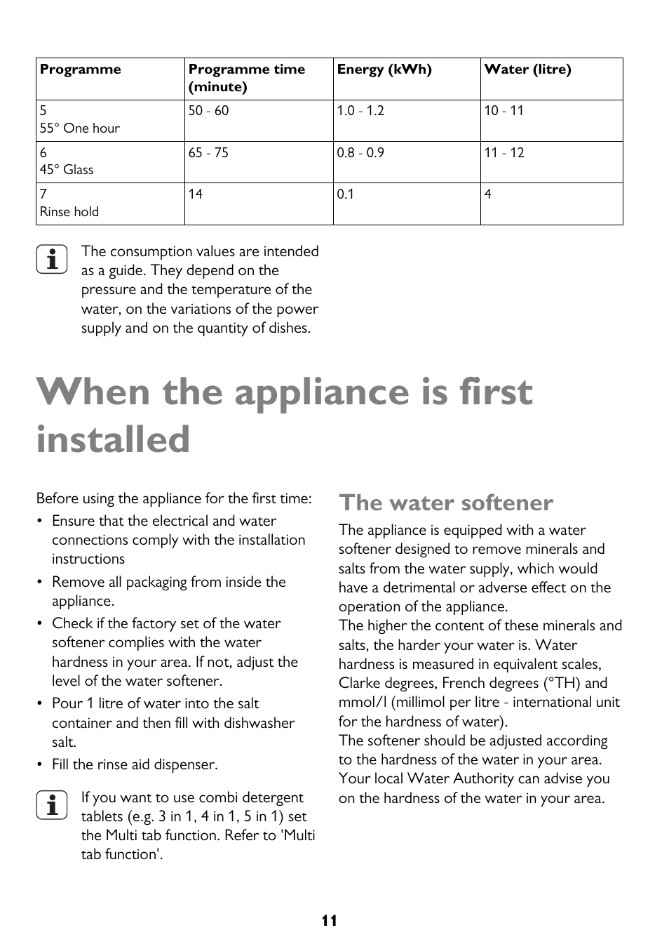 When the appliance is first installed, The water softener | John Lewis JLDW 1225 User Manual | Page 11 / 36