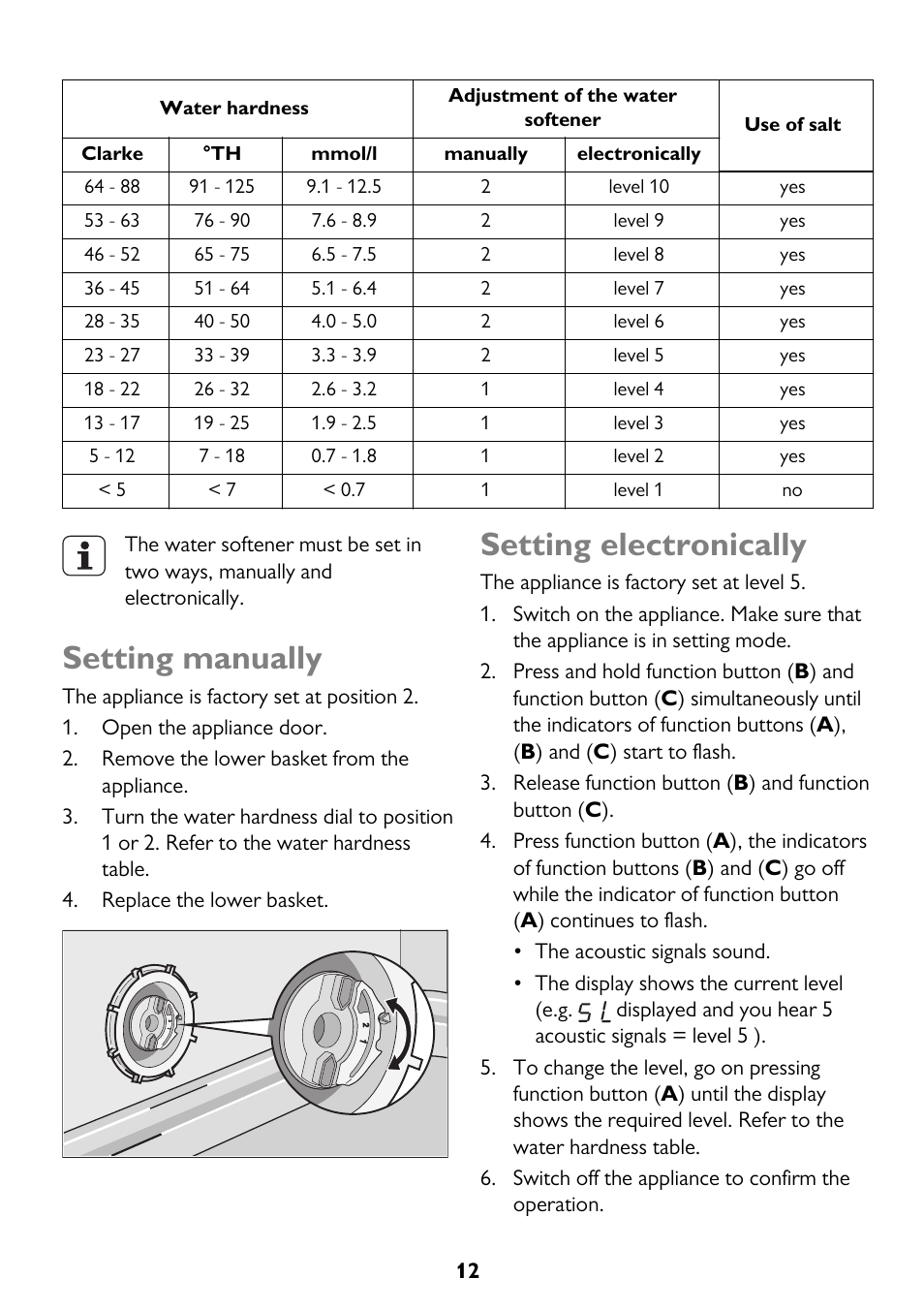 Setting manually, Setting electronically | John Lewis JLDW 1225 User Manual | Page 12 / 36