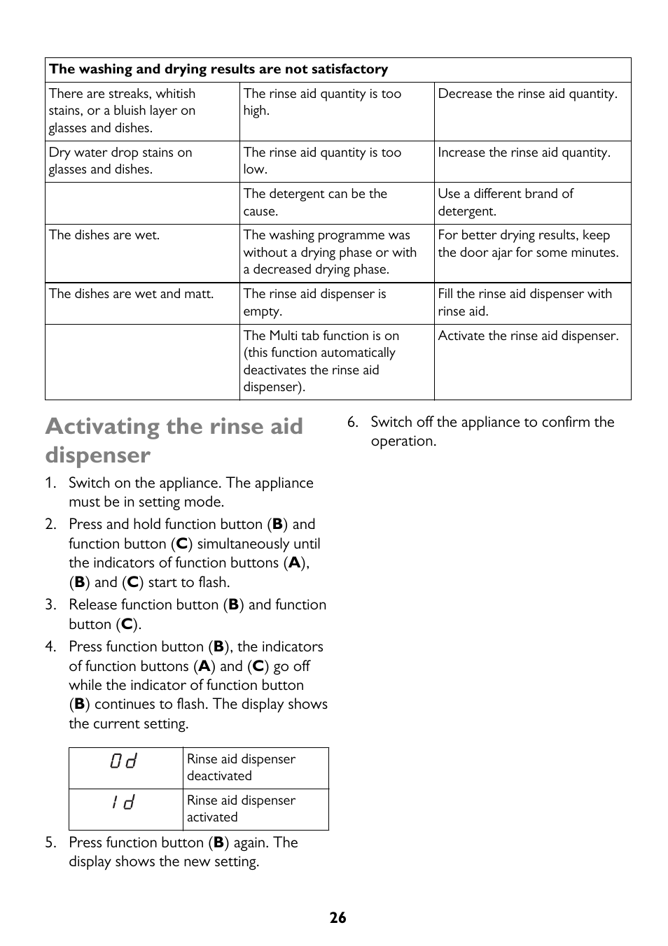 Activating the rinse aid dispenser | John Lewis JLDW 1225 User Manual | Page 26 / 36