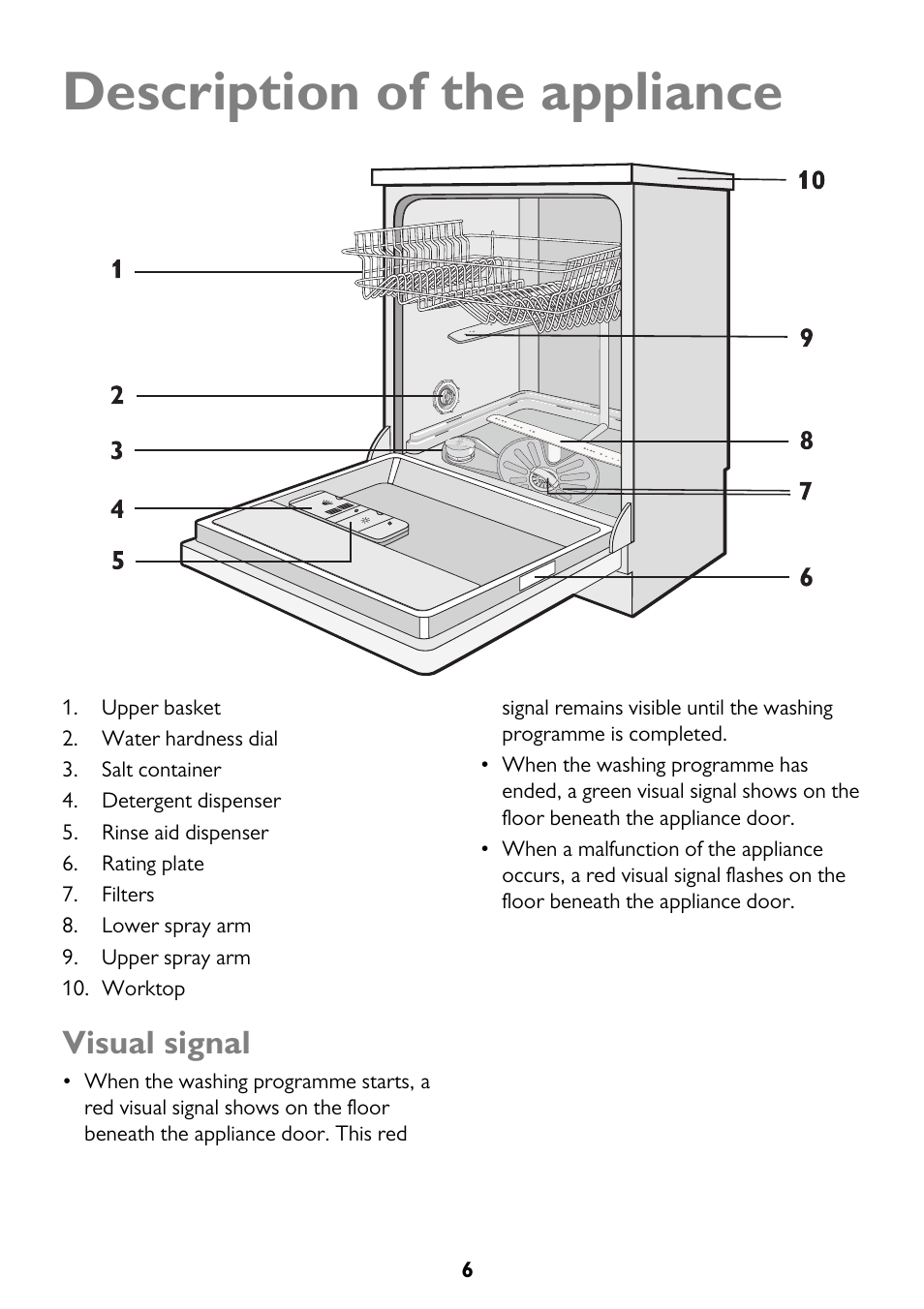 Description of the appliance, Visual signal | John Lewis JLDW 1225 User Manual | Page 6 / 36