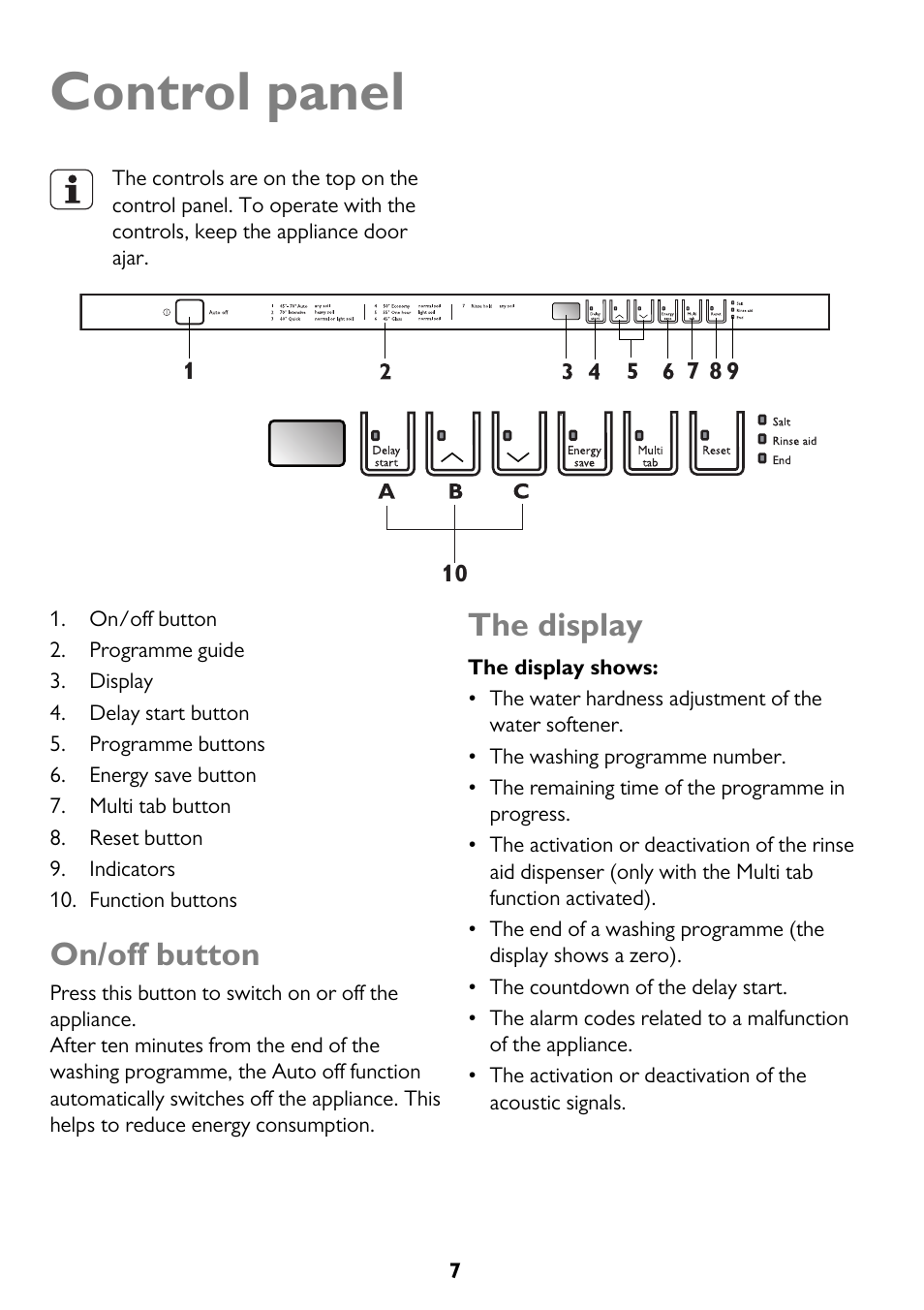 Control panel, On/off button, The display | John Lewis JLDW 1225 User Manual | Page 7 / 36