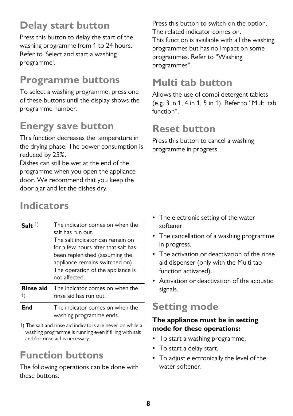 Delay start button, Programme buttons, Energy save button | Multi tab button, Reset button, Indicators, Function buttons, Setting mode | John Lewis JLDW 1225 User Manual | Page 8 / 36