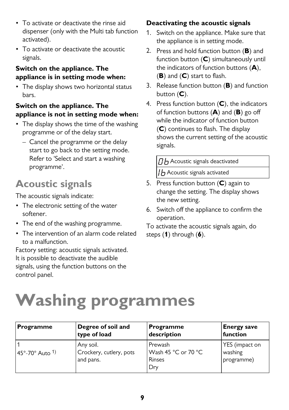 Washing programmes, Acoustic signals | John Lewis JLDW 1225 User Manual | Page 9 / 36