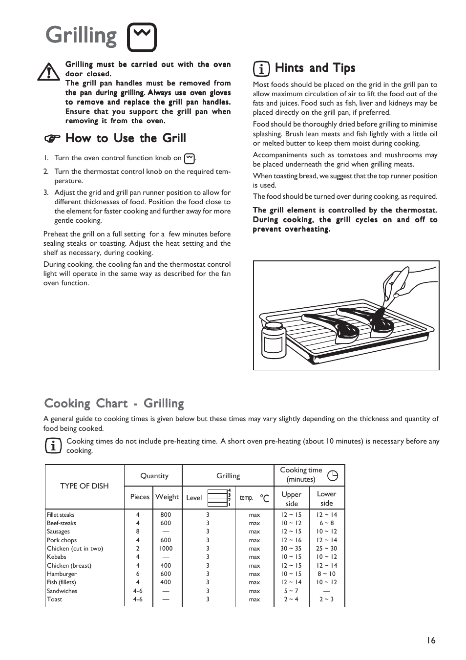 Grilling, How to use the grill, Hints and | Hints and hints and tips tips tips tips tips, Cooking chart - grilling, Oi l | John Lewis JLBIOS601 User Manual | Page 16 / 24