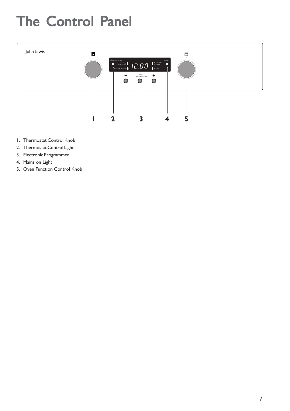 The contr | John Lewis JLBIOS601 User Manual | Page 7 / 24