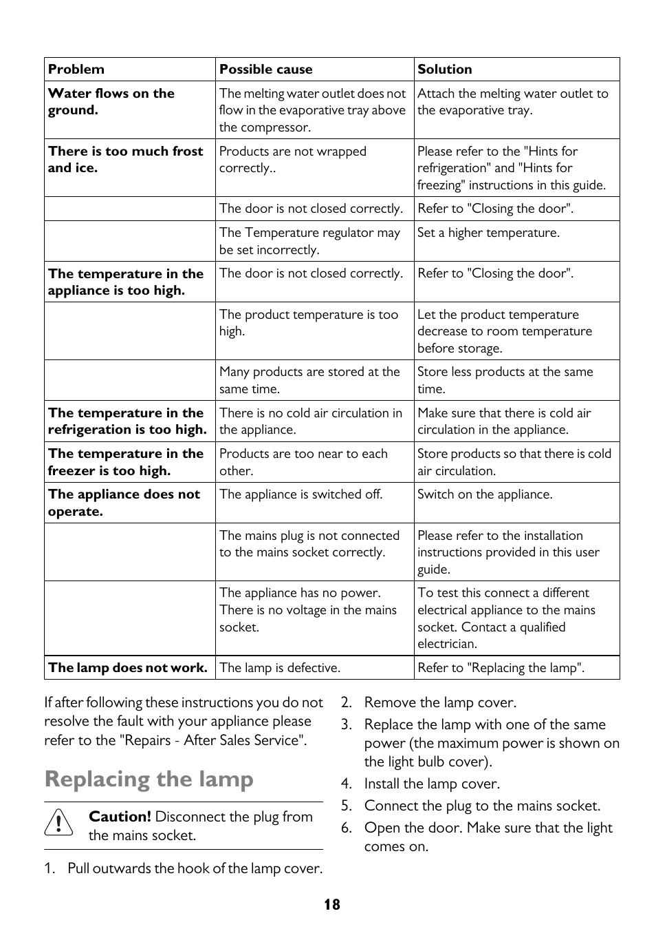 Replacing the lamp | John Lewis JLFFW2013 User Manual | Page 18 / 28