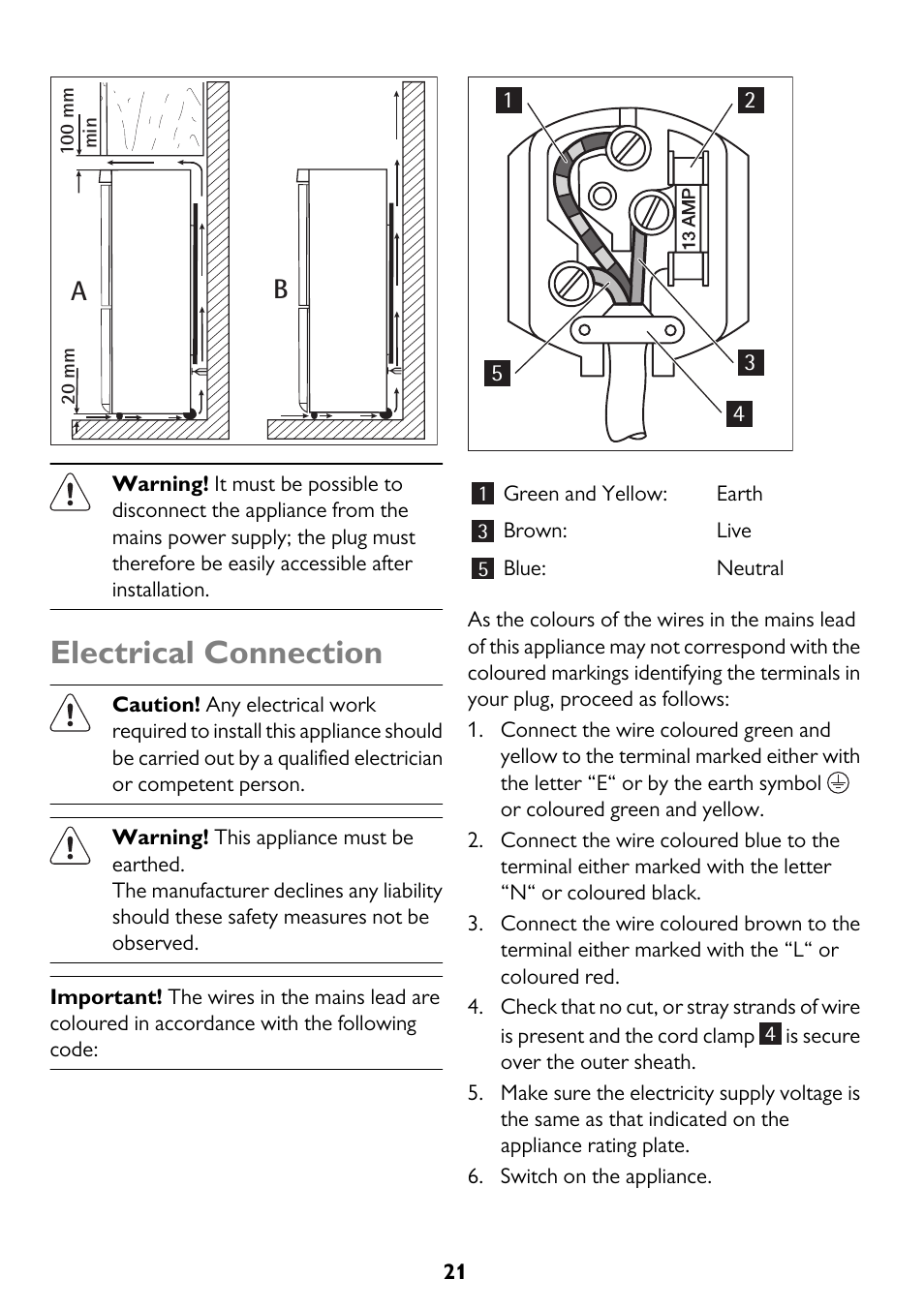 Electrical connection | John Lewis JLFFW2013 User Manual | Page 21 / 28