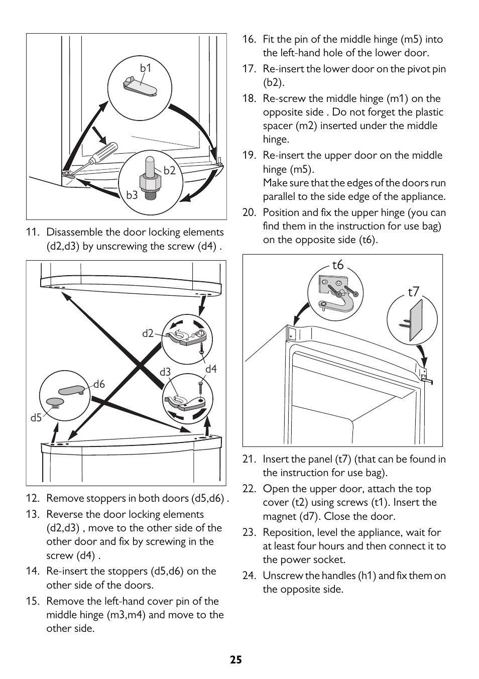 T6 t7 | John Lewis JLFFW2013 User Manual | Page 25 / 28