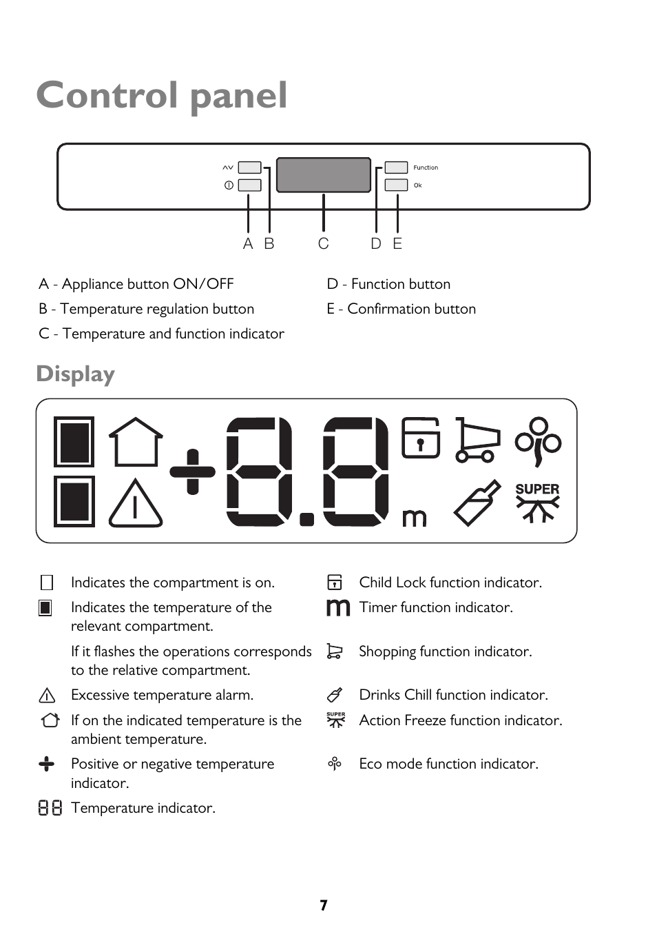 Control panel, Display | John Lewis JLFFW2013 User Manual | Page 7 / 28