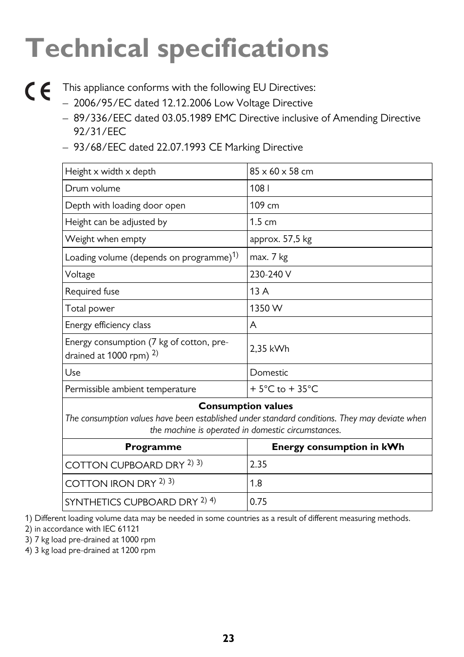 Technical specifications | John Lewis JLTDC11 User Manual | Page 23 / 32