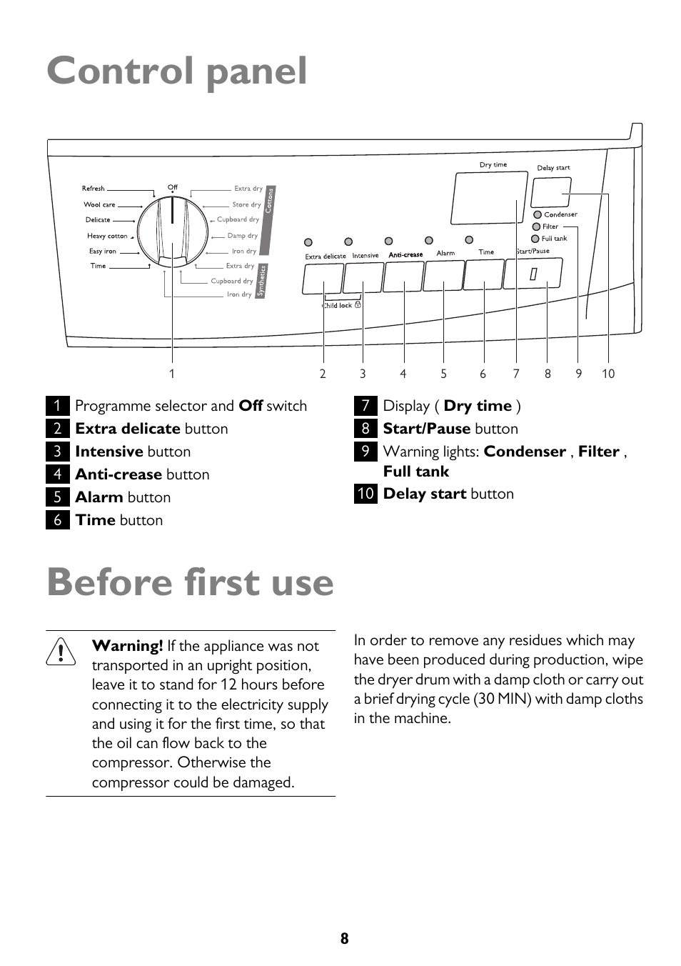 Control panel, Before first use | John Lewis JLTDC11 User Manual | Page 8 / 32