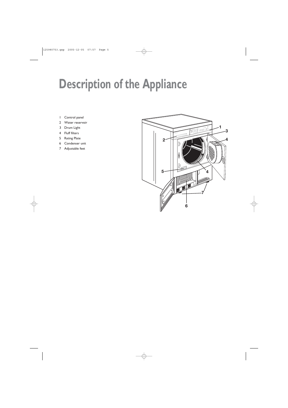 Description of the appliance | John Lewis JLTDC 05 User Manual | Page 5 / 20