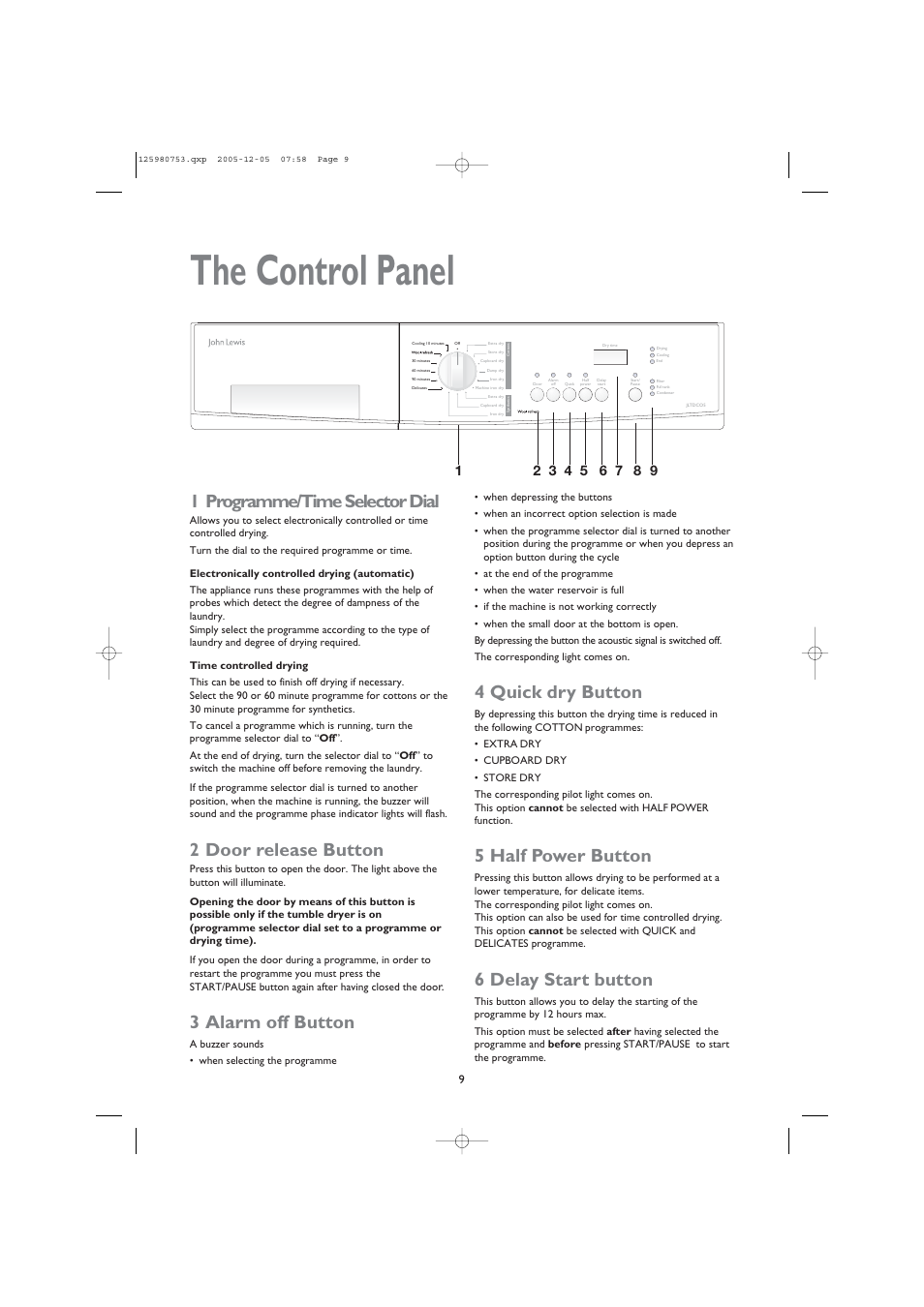 The control panel, 1 programme/time selector dial, 2 door release button | 3 alarm off button, 4 quick dry button, 5 half power button, 6 delay start button | John Lewis JLTDC 05 User Manual | Page 9 / 20