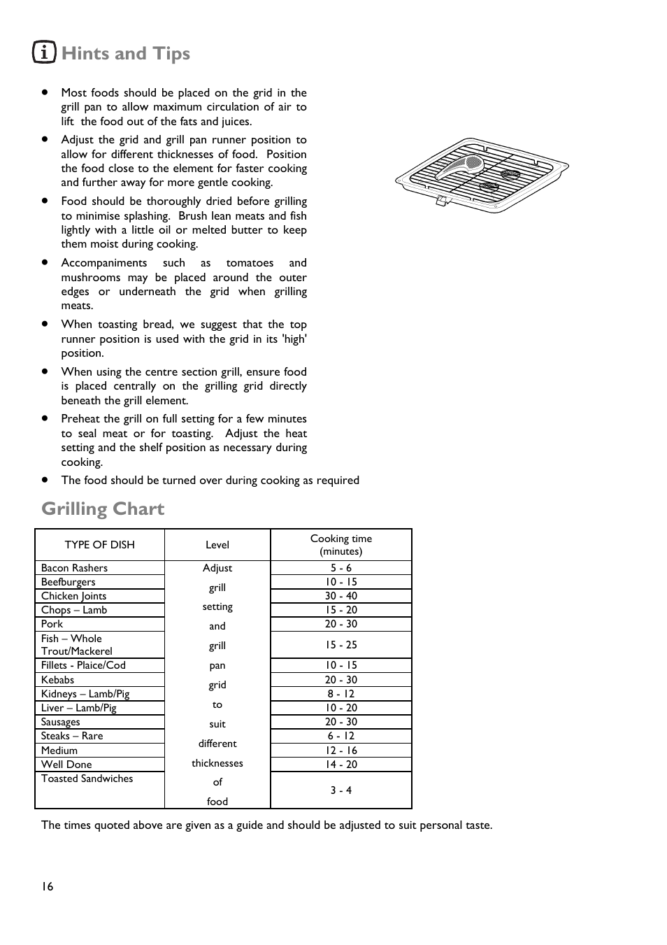 Hints and tips, Grilling chart | John Lewis JLDUOS705 User Manual | Page 16 / 36