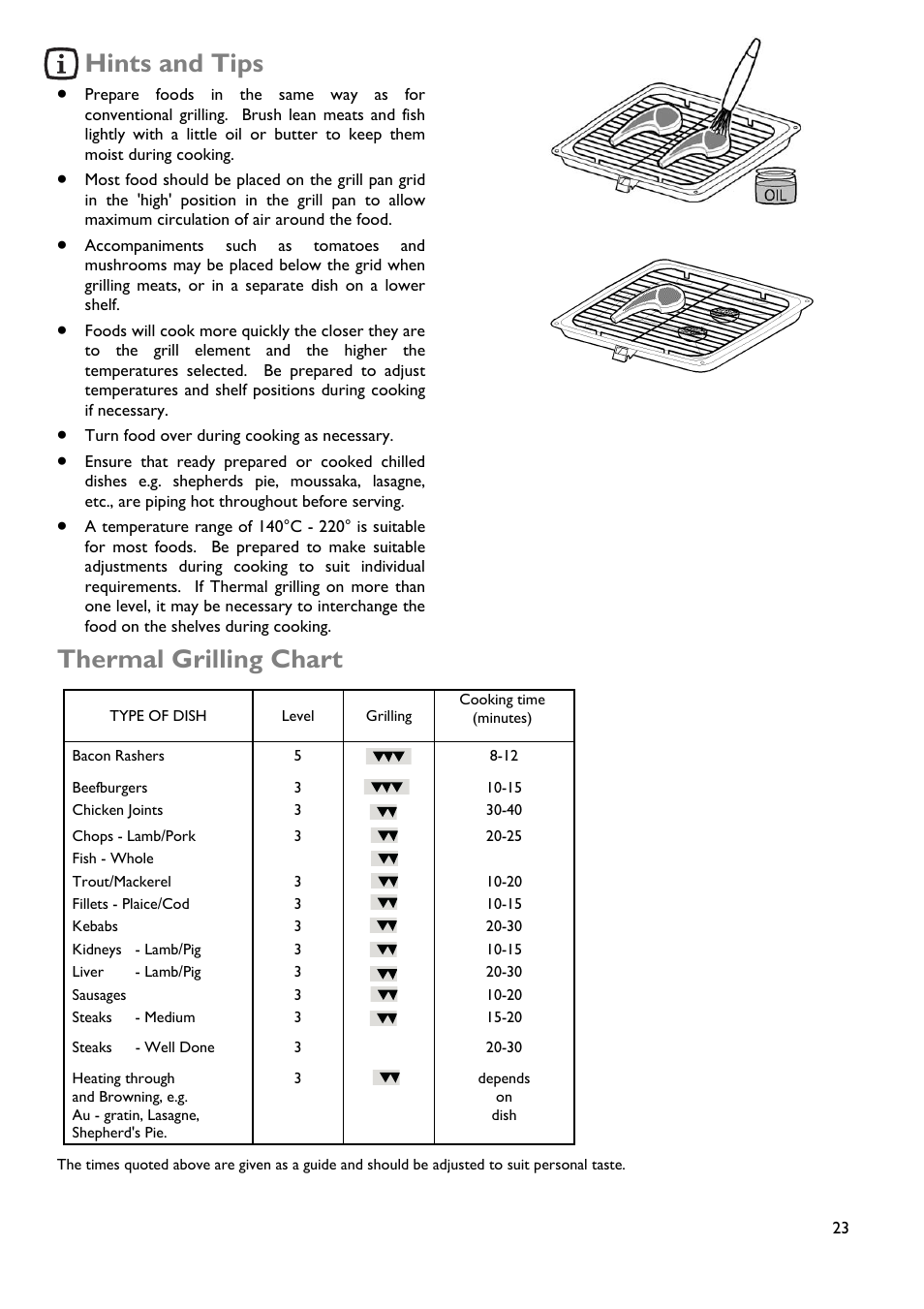 Hints and tips, Thermal grilling chart | John Lewis JLDUOS705 User Manual | Page 23 / 36