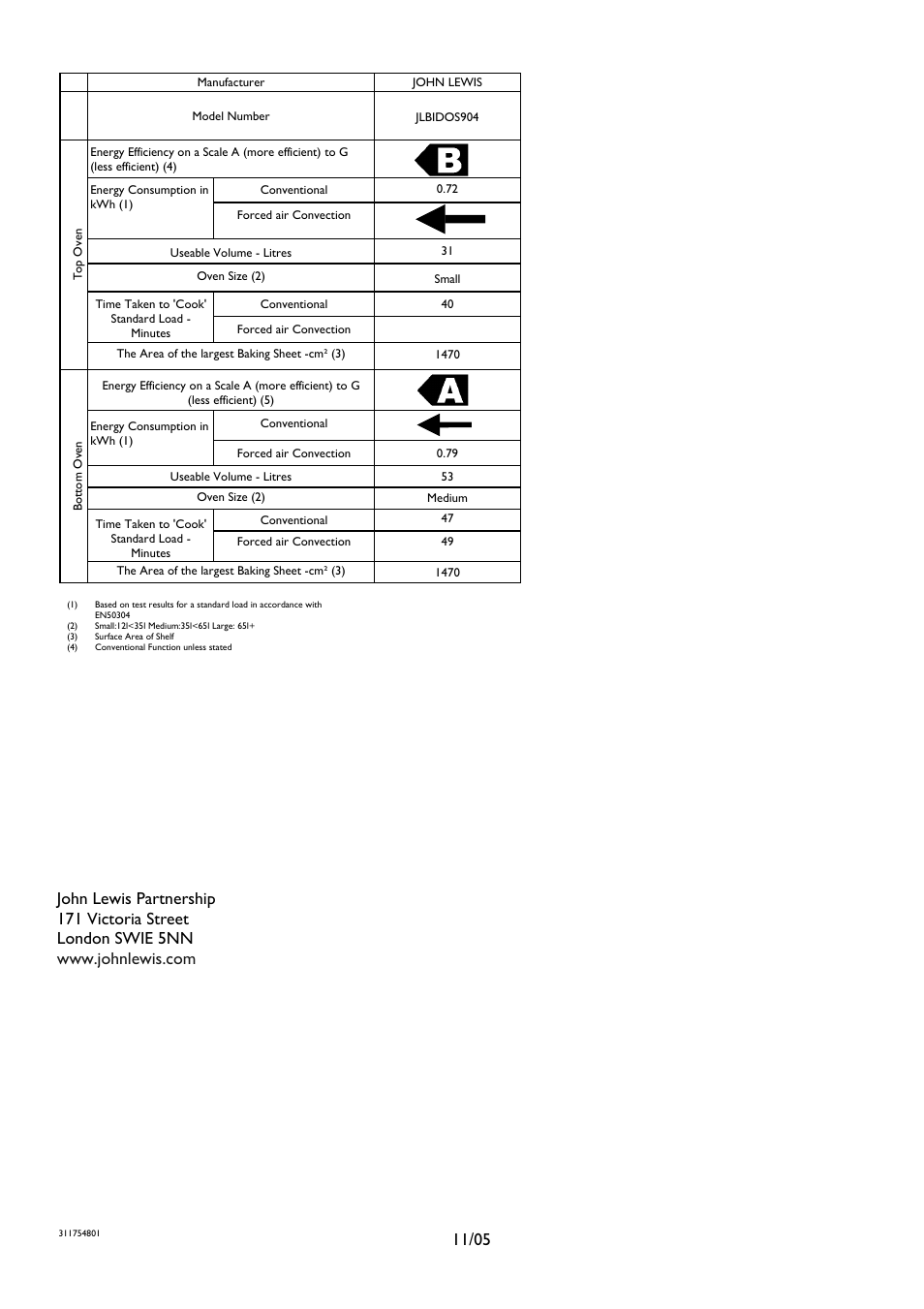 John Lewis JLBIDOS904 User Manual | Page 32 / 32